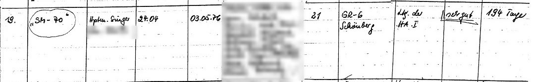 One handwritten row of a ledger: SM-70 circled, Hptm. Singer, the dates 24.04 and 03.05.76, a blurred column of names, 21, GR-6 Schönberg and the words sehr gut