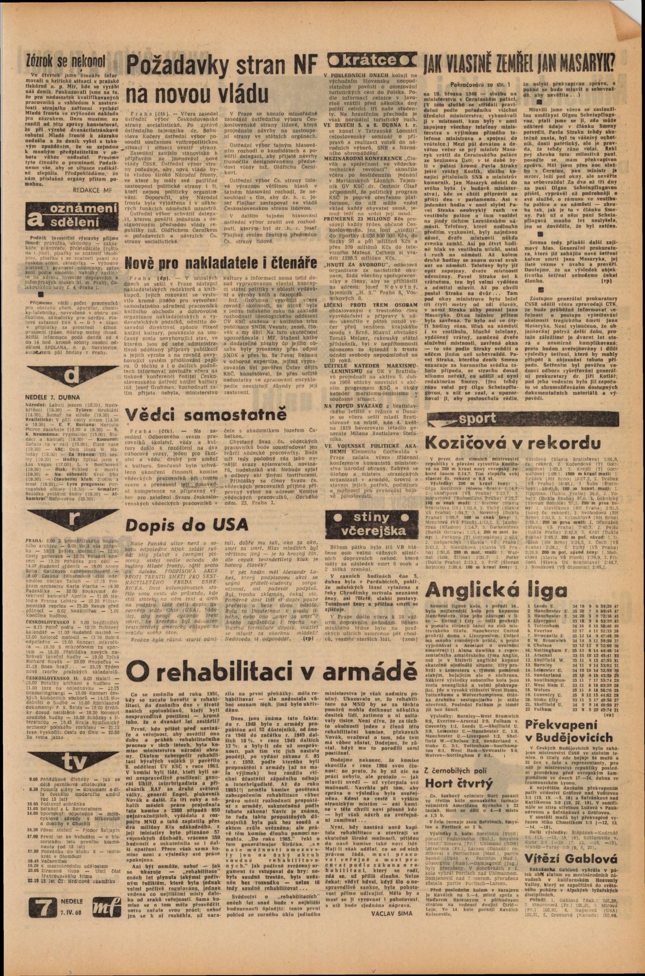 A page of the Prague daily Mladá fronta of Sunday 7 April 1968 with the headline Jak vlastně zemřel Jan Masaryk, How did Jan Masaryk really die, running down the right hand column