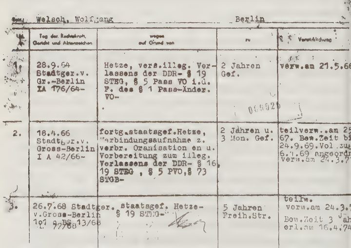 A ruled form with typed entries for three sentences, dates and paragraph numbers