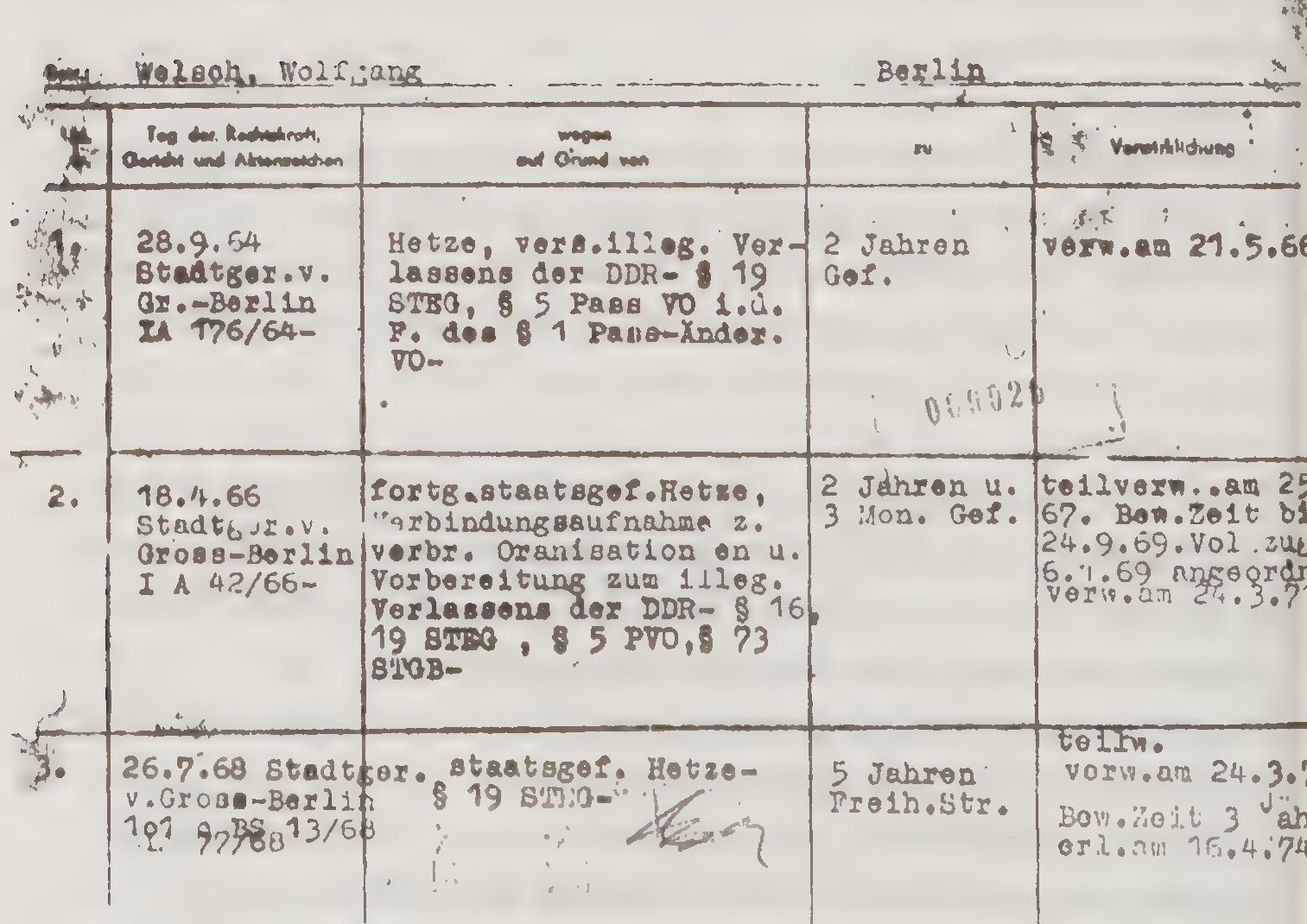 A ruled form with typed entries for three sentences, dates and paragraph numbers